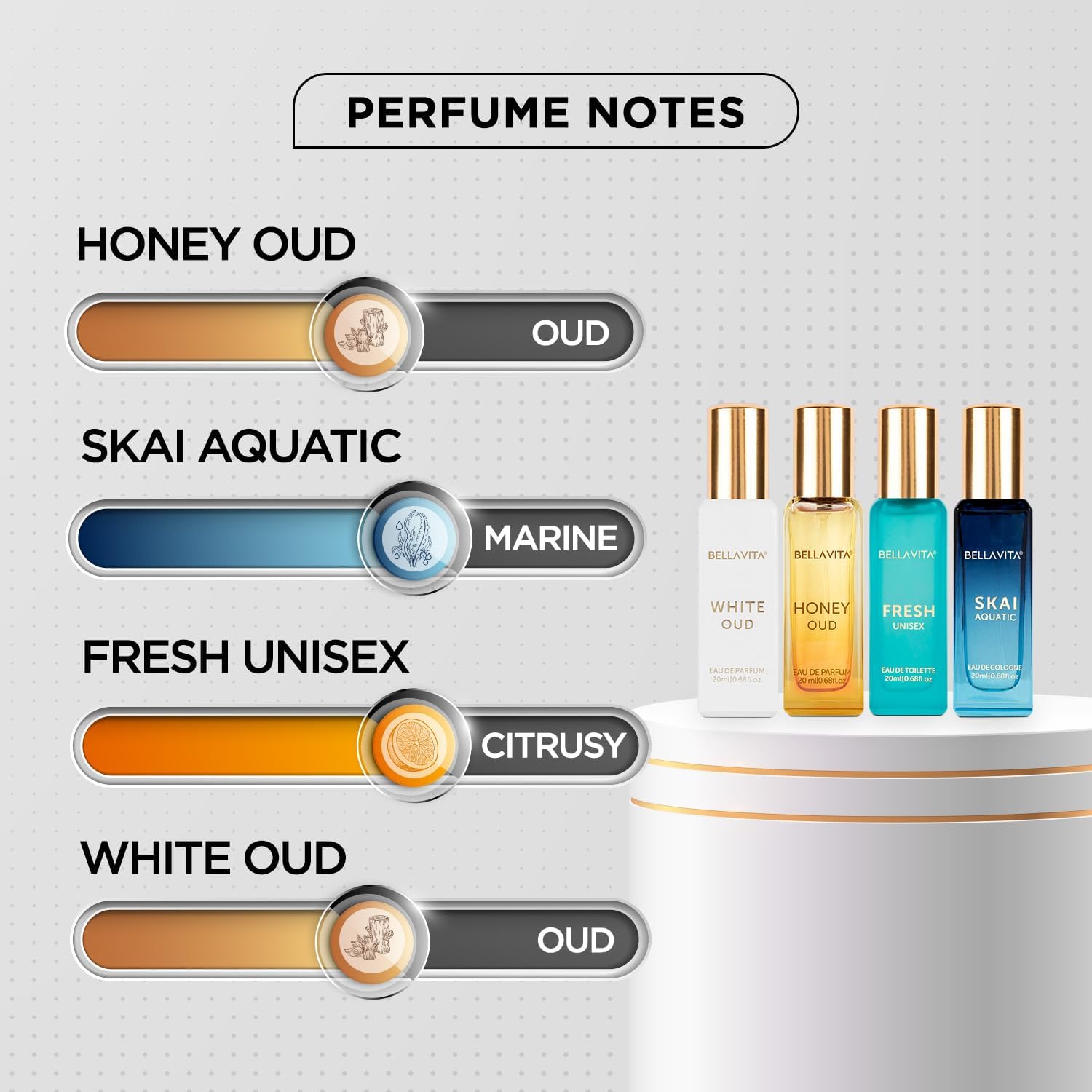 Generic Bella Vita Luxury Unis - Perfume Fresh Fragrance recension och pris