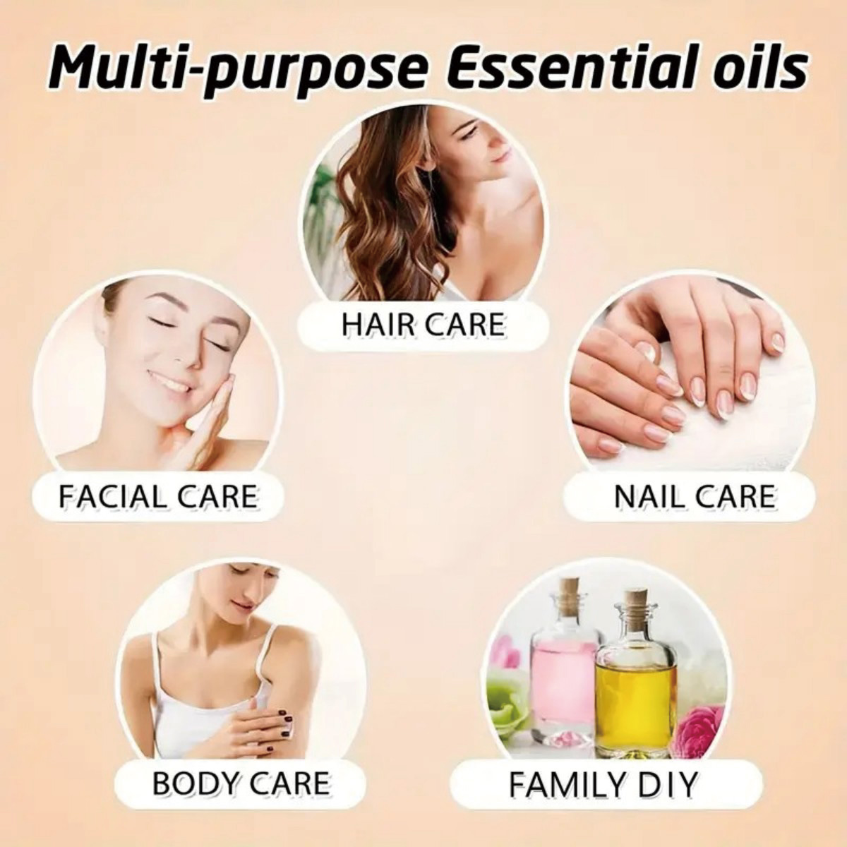 Anti-Hair Loss Essential Oil D - Perfume Zara recension och pris