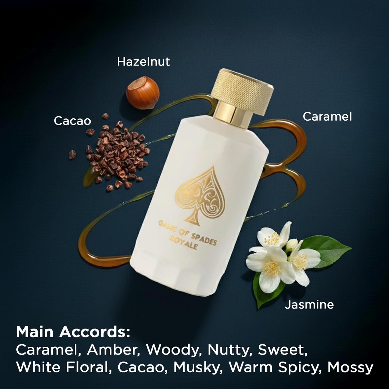 New Arrival Jo Milano Game Of  - Perfume Fragrance Rose recension och pris