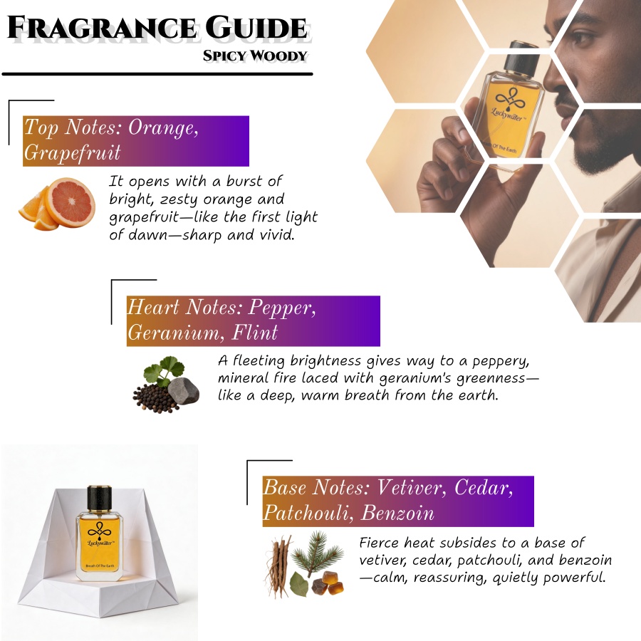 Long-Lasting Premium Men's Col - Perfume For Fragrance recension och pris